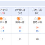 ポスティング週間となりそうな、10月13日～10月18日となりそうです。