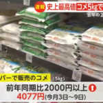 政府備蓄米が放出されても、昨年の5キロ2,000円台に戻ることは暫くないことでしょう．．．．。