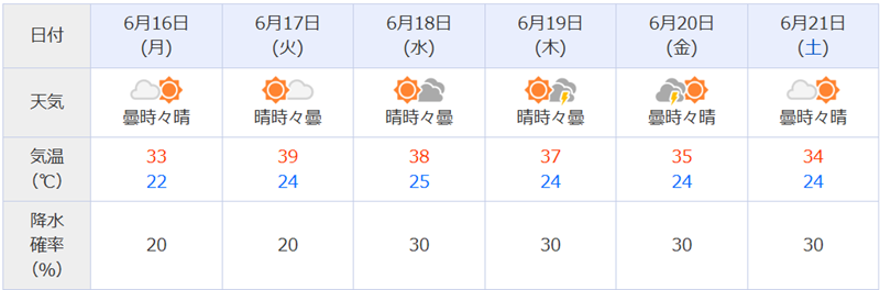野党も頼りないからなぁ．．．