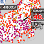 関東で40℃を観測するのは2025年では初とのこと。