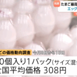 物価の優等生は、卒業ですね。