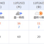 色々な場所へ行ける人生、幸せなことです。