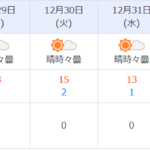 暖かすぎる年末ですね～。