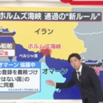 ７月ごろには、どちらが正しかったのかがわかりますね。