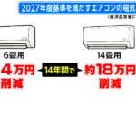 エアコンの2027年問題は、大したことないですね。