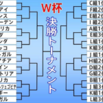 0.1％ほどの勝てるチャンスがあるのならば、見ない選択肢はないですね。